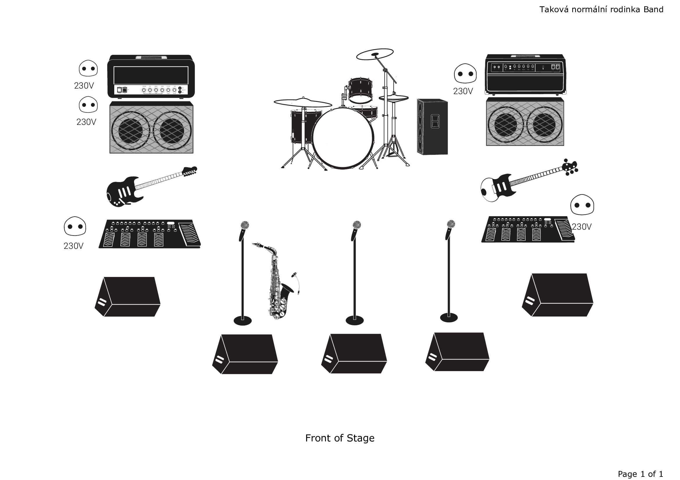 stage plán pro kapelu taková normální rodinka band